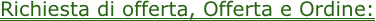 Richiesta di offerta, Offerta e Ordine:
